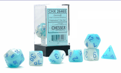 7ct Polyhedral Set - Gemini Luminary Pearl Turquoise-white/blue CHX26465